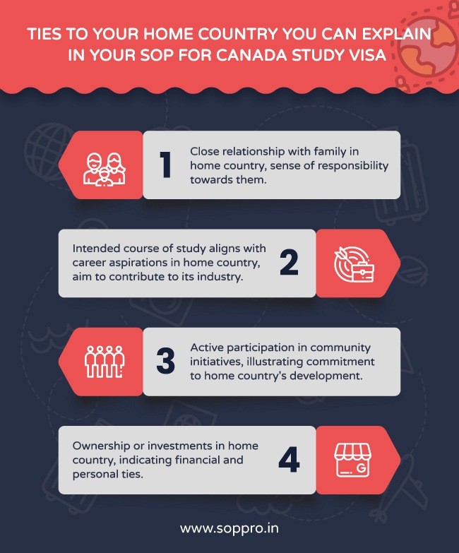 Ties To Your Home Country You Can Briefly Explain in Your SOP for Canada Study Visa