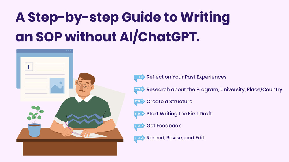 Guidelines-To-Write-An-Effective-SOP-Without-Using-ChatGPT-AI