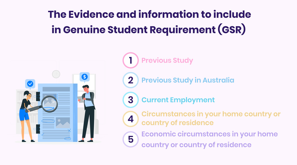 Genuine Student Requirement (GSR ) SOP for Australia Student Visa