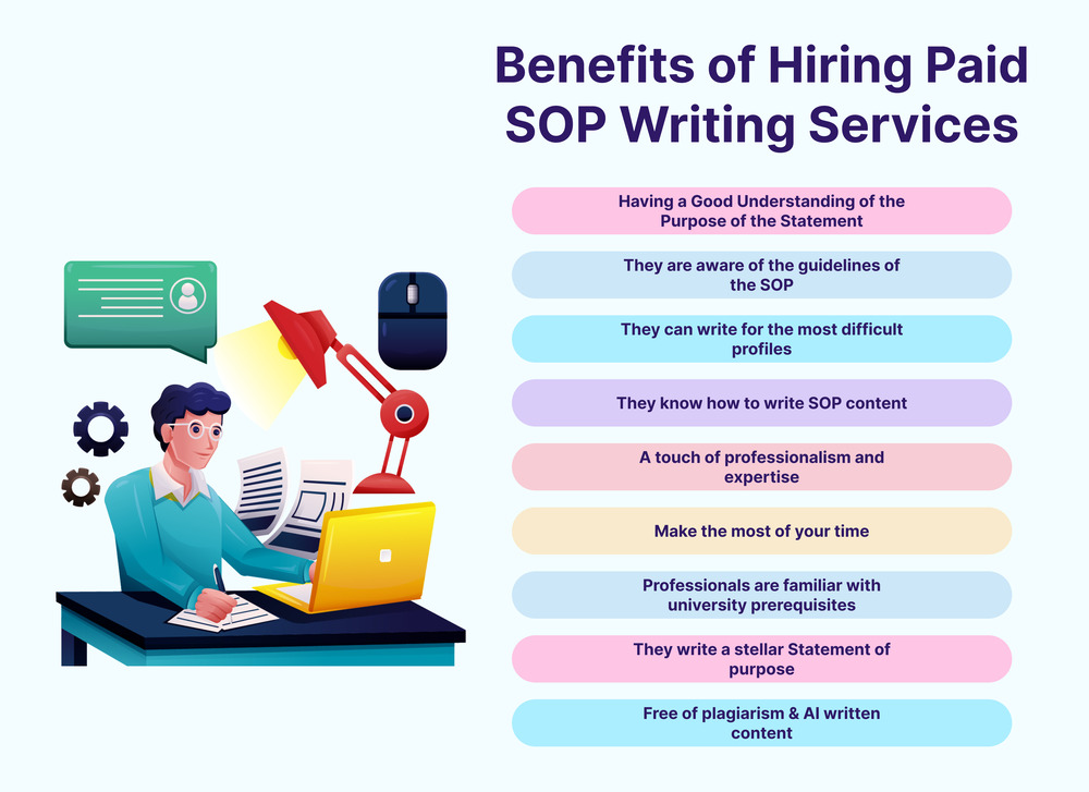 Reason to Hire Professional SOP Writers for your Statement of Purpose